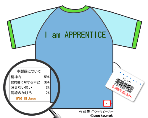 �����ɰ�のＴシャツメーカー結果