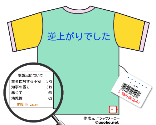 ������のＴシャツメーカー結果