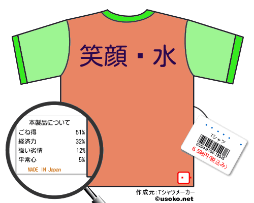 ����̵��のＴシャツメーカー結果