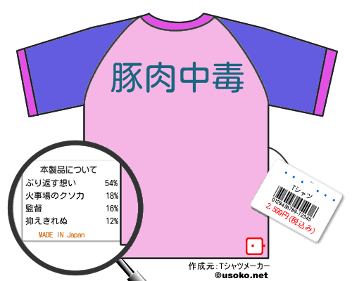 �滳���ߥ�のＴシャツメーカー結果