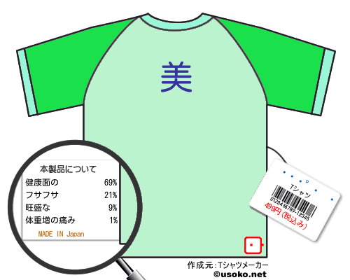 ��¼���のＴシャツメーカー結果