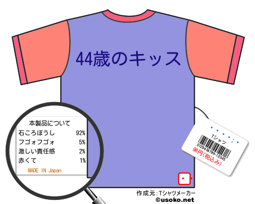 ��ȭ����のＴシャツメーカー結果