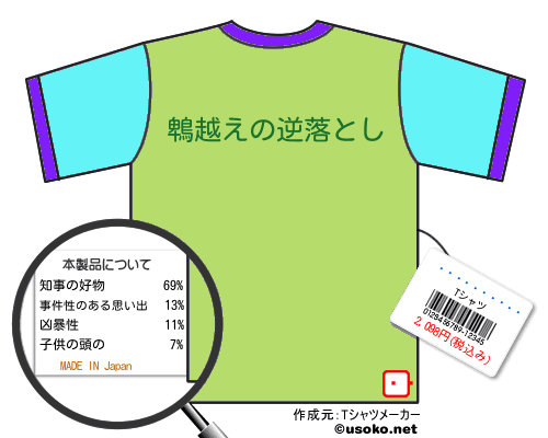 ���������のＴシャツメーカー結果