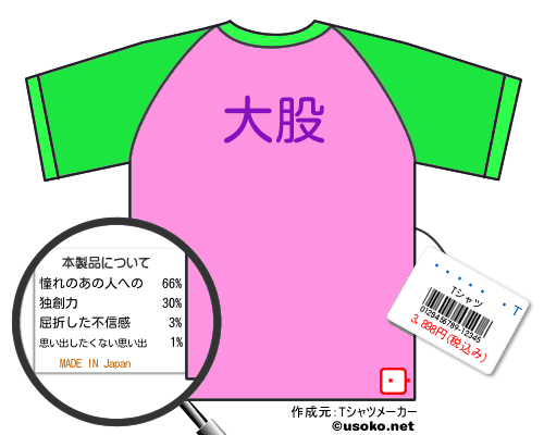 ����ͧ��ΤのＴシャツメーカー結果