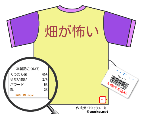 ��Τ�ͼ�のＴシャツメーカー結果