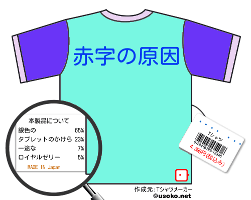 ��������のＴシャツメーカー結果