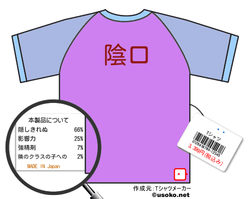 ��のＴシャツメーカー結果