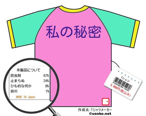 Ķ�ͥ��å�のＴシャツメーカー結果
