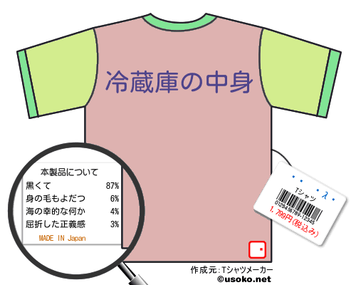 Ĺ���λ�のＴシャツメーカー結果