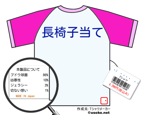 Ĺ����������のＴシャツメーカー結果