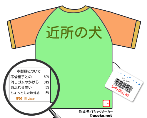 Ĺë�����のＴシャツメーカー結果
