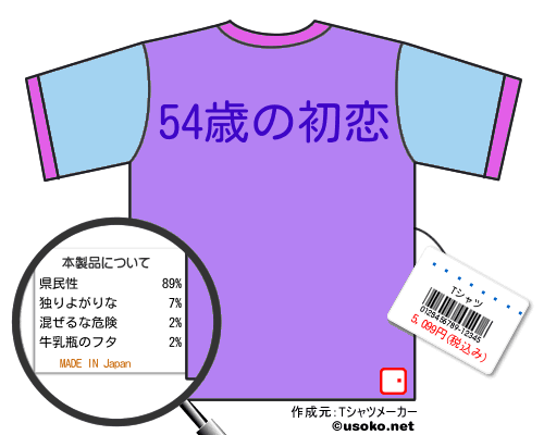 Ĺë�����のＴシャツメーカー結果