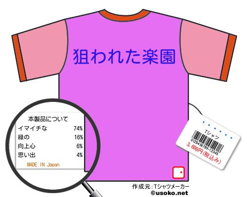 Ĺë����のＴシャツメーカー結果