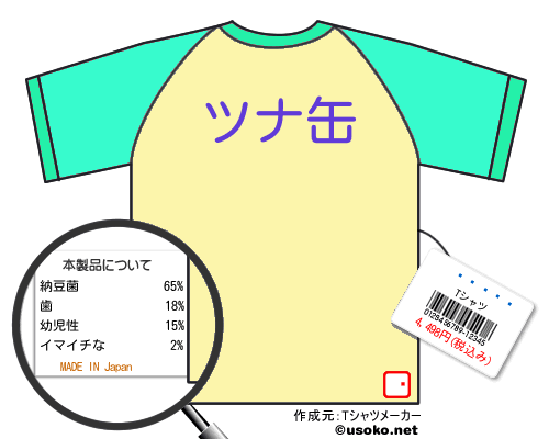 Ĺë��ŰのＴシャツメーカー結果