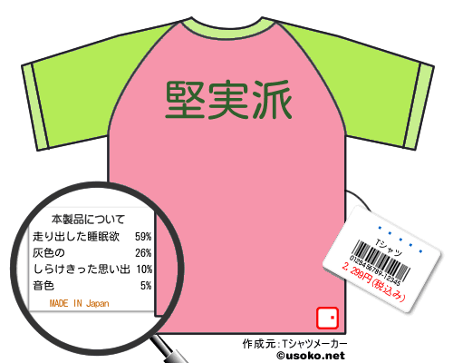 Ĺë��ƷのＴシャツメーカー結果