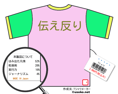 Ĺ�軰��のＴシャツメーカー結果
