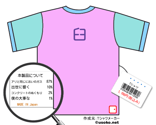 Ĺ����のＴシャツメーカー結果
