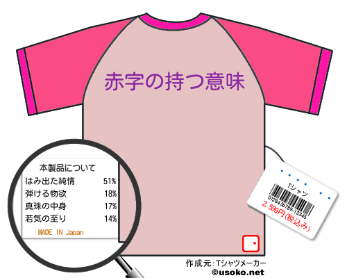 Ĺ߷�ޤ���のＴシャツメーカー結果