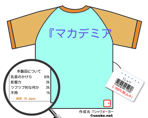 Ĺ߷����のＴシャツメーカー結果