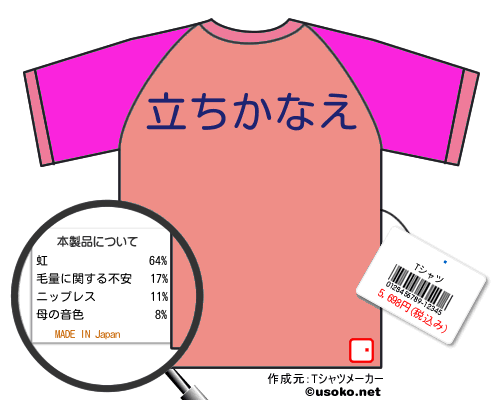 ľのＴシャツメーカー結果