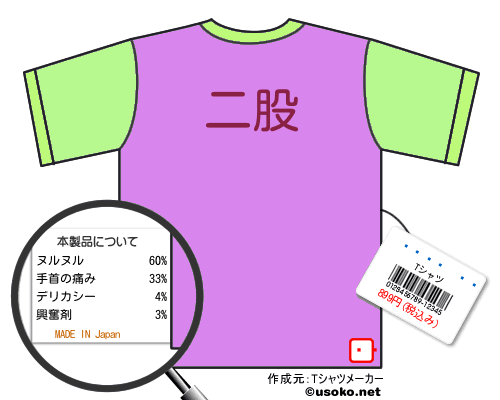 �����ɧのＴシャツメーカー結果
