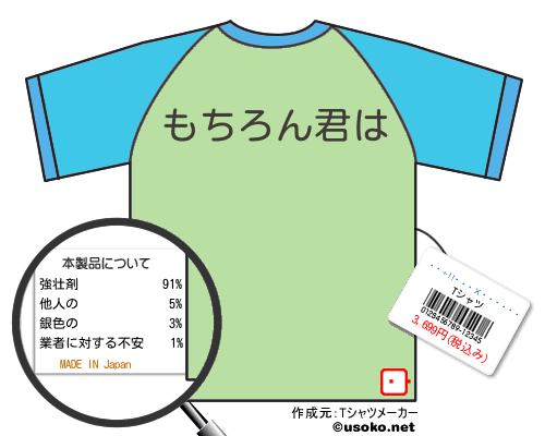 �˲�!!���Х����̤�のＴシャツメーカー結果