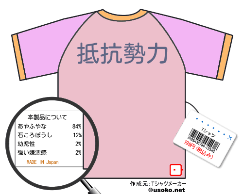 ���ܿ���のＴシャツメーカー結果