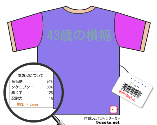 ԴのＴシャツメーカー結果