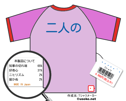 ���ҿ��のＴシャツメーカー結果