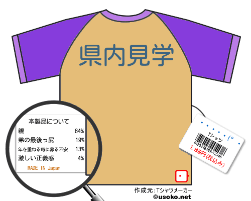 ��ꥭ����ʿのＴシャツメーカー結果