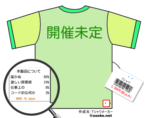 のＴシャツメーカー結果