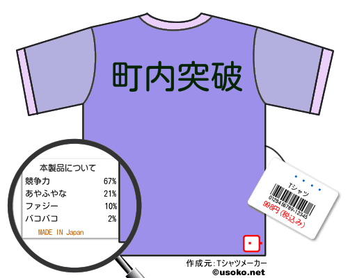 ����のＴシャツメーカー結果