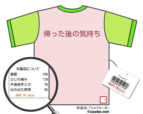 ũのＴシャツメーカー結果