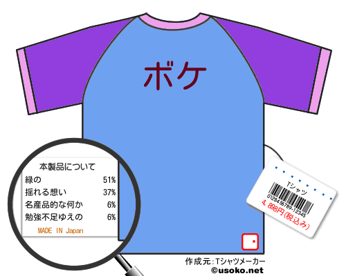ŷ��Ҥ��椭のＴシャツメーカー結果