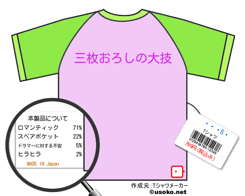 �ı���̦のＴシャツメーカー結果