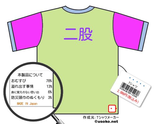 �Ĵ��㵪のＴシャツメーカー結果
