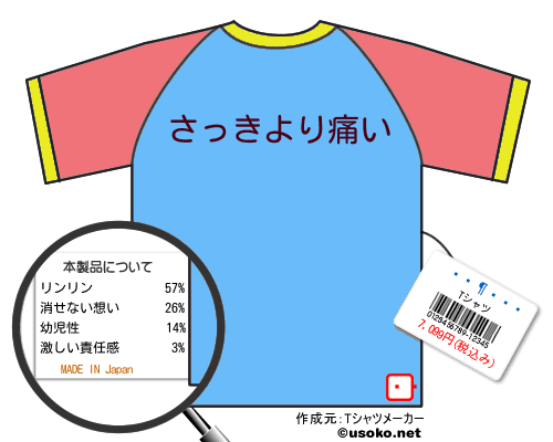 �ĸ���ɧのＴシャツメーカー結果