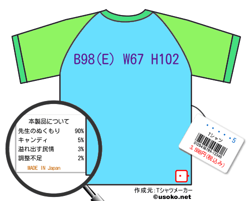 �ĸ�����のＴシャツメーカー結果