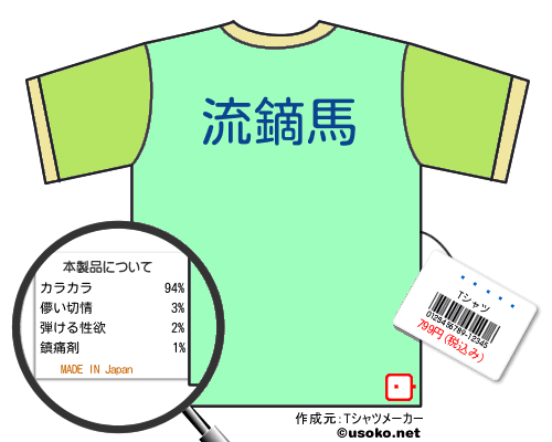 �ĺ��のＴシャツメーカー結果