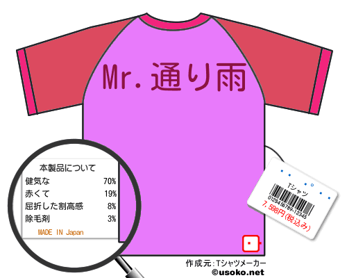 ĻのＴシャツメーカー結果