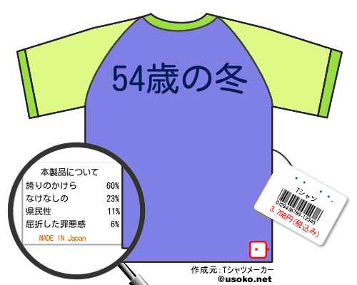 �Ļ�����のＴシャツメーカー結果