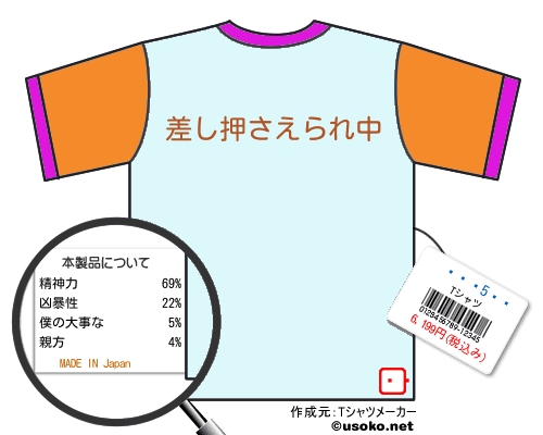 ��¼����のＴシャツメーカー結果