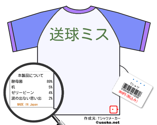 ���淽のＴシャツメーカー結果