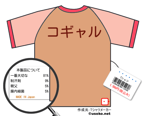 �����のＴシャツメーカー結果