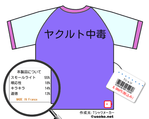 �������のＴシャツメーカー結果