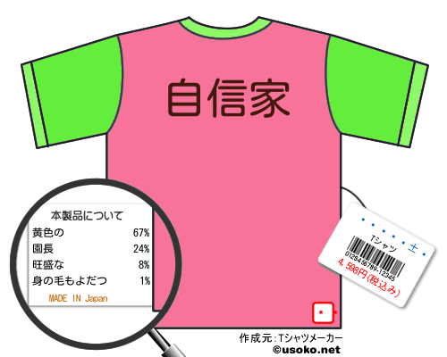 ����ˮ��のＴシャツメーカー結果