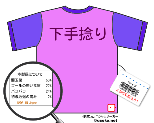 ��������のＴシャツメーカー結果