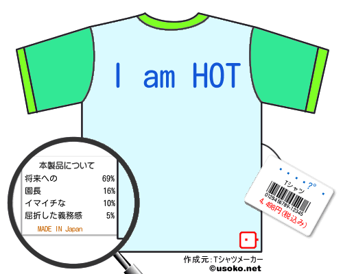 ��������のＴシャツメーカー結果
