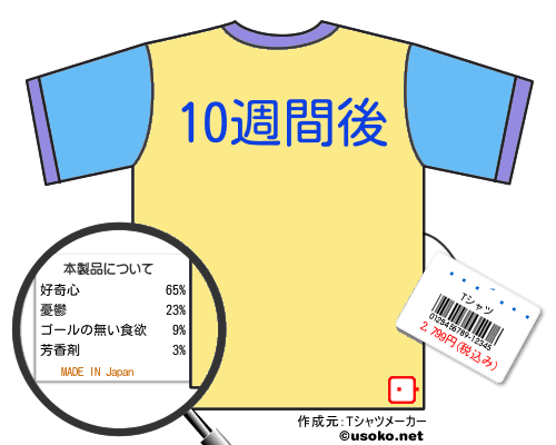 ���ǯ��のＴシャツメーカー結果