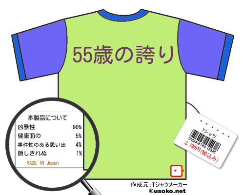 žѥのＴシャツメーカー結果